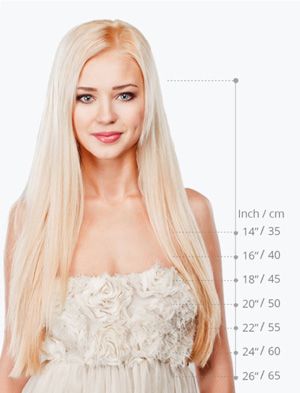Hair Length Chart Front